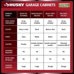 Husky Extra Wide Heavy Duty Welded 20-Gauge Steel 1-Drawer 2-Door Garage Cabinet In Black (32 In. W X 33 In. H X 21.5 In. D) -Husky Tools Shop black husky free standing cabinets htc1000009 ex a0 1000