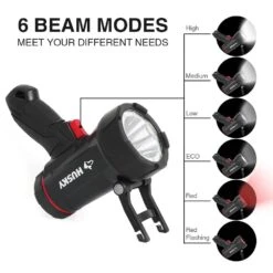 Husky 2500 Lumens Dual Power Floating Rechargeable Spotlight -Husky Tools Shop husky handheld spotlights 90711 a0 1000