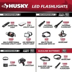 Husky 600 Lumens Dual Power Twist To Focus Rechargeable Headlight -Husky Tools Shop husky headlamps 90709 d4 1000