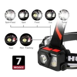 Husky 1000 Lumens Dual Power Compact Rechargeable Headlamp -Husky Tools Shop husky headlamps 91308 40 1000