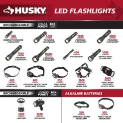 Husky 1000 Lumens Dual Power Compact Rechargeable Headlamp -Husky Tools Shop husky headlamps 91308 d4 1000