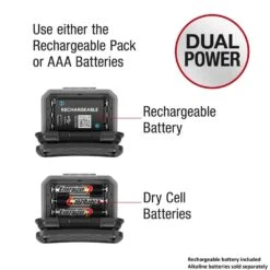 Husky 650 Lumens Dual-Power Broad Range LED Headlamp 7 Modes With USB Port And Rechargeable Battery -Husky Tools Shop husky headlamps hsky650dphl 76 1000