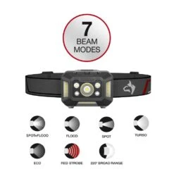 Husky 650 Lumens Dual-Power Broad Range LED Headlamp 7 Modes With USB Port And Rechargeable Battery -Husky Tools Shop husky headlamps hsky650dphl c3 1000