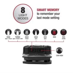 Husky 850 Lumens Dual-Power LED Rechargeable Headlamp -Husky Tools Shop husky headlamps pvl hlp 0006 4f 1000