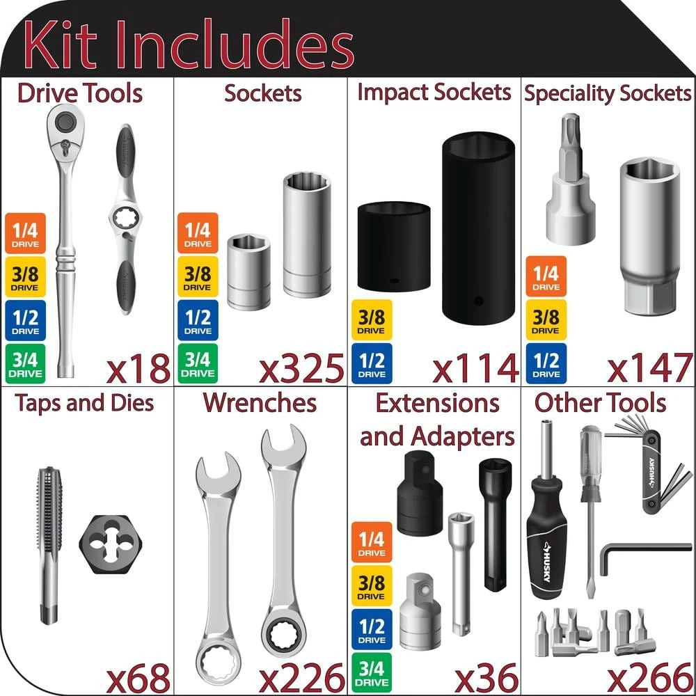 Husky 1/4 In., 3/8 In. And 1/2 In. Drive Master Mechanics Tool Set (1200-Piece) 4 Husky 1/4 In., 3/8 In. And 1/2 In. Drive Master Mechanics Tool Set (1200-Piece) - Image 2