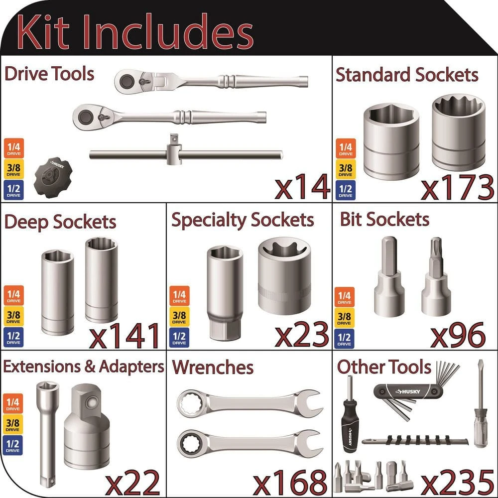Husky 1/4 In., 3/8 In., And 1/2 In. Drive Master Mechanics Tools Set (872-Piece) 4 Husky 1/4 In., 3/8 In., And 1/2 In. Drive Master Mechanics Tools Set (872-Piece) - Image 2