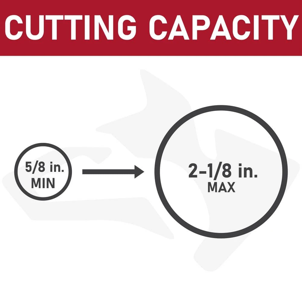 Husky 2-1/8 In. Quick-Release Tubing Cutter 4 Husky 2-1/8 In. Quick-Release Tubing Cutter - Image 2