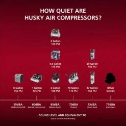 Husky 20 Gal.165 PSI Vertical Electric Oil-Free Quiet Auto/Workshop Air Compressor With Dual Gauges And 2-Quick Couplers 18 Husky 20 Gal.165 PSI Vertical Electric Oil-Free Quiet Auto/Workshop Air Compressor With Dual Gauges And 2-Quick Couplers -Husky Tools Shop husky portable air compressors 3332013 1d 1000