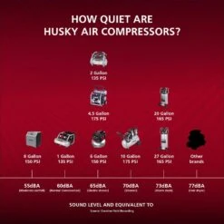 Husky 27 Gal.165 PSI Vertical Electric Oil-Free Quiet Auto/Workshop Air Compressor With Dual Gauges And 2-Quick Couplers 19 Husky 27 Gal.165 PSI Vertical Electric Oil-Free Quiet Auto/Workshop Air Compressor With Dual Gauges And 2-Quick Couplers -Husky Tools Shop husky portable air compressors 3332741 1d 1000