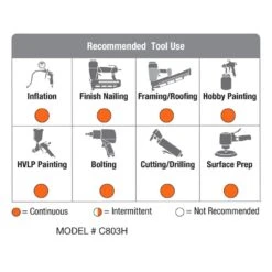 Husky 80 Gal. 2-Stage Stationary Electric Air Compressor -Husky Tools Shop husky stationary air compressors c803h 44 1000
